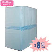 免運.現貨~邦尼比-犬貓嫌避劑 (400ml) 2入裝 歷史價格詳細信息