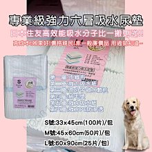 日立《寵物專業強力消臭劑補充包》 常陸寵 清除味道『WANG』 歷史價格詳細信息