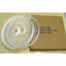 大同乾燥烘磨廚餘機【TFC-3823CF】 歷史價格詳細信息