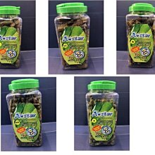 ????寵物隊長????法國皇家 ROYAL CANIN《PDA 貴賓成犬 3kg/包》1-7歲-狗飼料/狗乾糧 歷史價格詳細信息