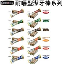 ✡『朵愷 の 寵物樂園』西班牙 ArquiFresh 愛犬牙膏+牙刷組100g 草莓口味 清新薄荷 歷史價格詳細信息