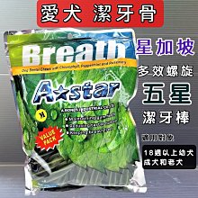 ☀️寵物巿集☀️美國柏萊富BLACKWOOD《低卡保健配方(雞肉+糙米)5lb/2.2kg包》狗飼料全齡成/幼犬 歷史價格詳細信息