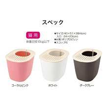 ☆米可多寵物精品☆日本RICHELL卡羅方形貓便盆粉彩固定式貓砂盆 歷史價格詳細信息