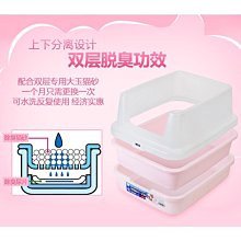 愛麗思貓砂盆頂入式隔臭超大號全半封閉防帶砂防外濺廁所貓沙蝸居~清倉價 歷史價格詳細信息