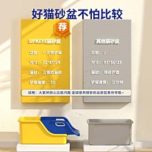 半自動貓砂盆  翻轉式貓砂盆【慢慢寵】 歷史價格詳細信息