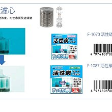 水作內置空氣過濾器-M  替換白棉 歷史價格詳細信息
