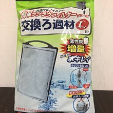 日本GEX五味-二合一換水+過濾器【白色 / 黑色】 歷史價格詳細信息