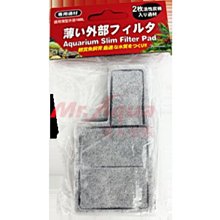 ADP薄型外掛過濾器-L 歷史價格詳細信息