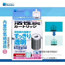 水作內置空氣過濾器-S  替換白棉 歷史價格詳細信息
