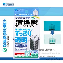 水作內置空氣過濾器-M  替換白棉 歷史價格詳細信息