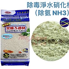 S063 明治四十年 旭日五十錢銀幣 歷史價格詳細信息