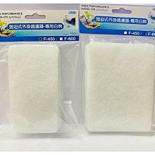 強迫式外掛過濾器 F-600  600L/H 歷史價格詳細信息