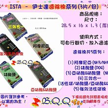 [B.Q.Q小舖]台灣ISTA-伊士達【太陽能智能溫度計 LCD 電子溫度計】 歷史價格詳細信息