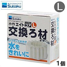 微笑的魚水族☆SUISAKU-水作【過濾器專用 防魚蝦吸入海綿蓋】F-4712 歷史價格詳細信息