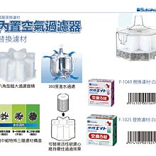 水作內置空氣過濾器-M  替換白棉 歷史價格詳細信息