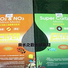 ISTA 多功能水管夾  2入 歷史價格詳細信息