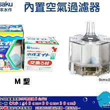 【Suisaku 水作】純白套缸S型31.5×18.5×24.5cm白色玻璃魚缸(附PLUS內置過濾器.上蓋) 歷史價格詳細信息