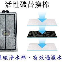專用替換棉【S號/L號】適用 流化床水妖精 過濾棉 生化棉 LH300 LH600 仟銳 水妖精 歷史價格詳細信息