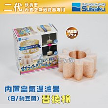 【AC草影】 Suisaku 水作 烏龜內置過濾器（S）【一組】兩棲缸專用 歷史價格詳細信息