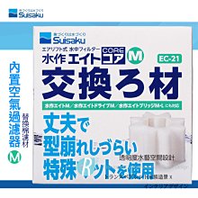 水作內置空氣過濾器-M  替換白棉 歷史價格詳細信息