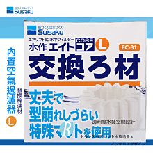 透明度 TRN｜Suisaku 水作｜內置空氣過濾器 S｜活性碳濾芯｜吸收異味 改善水色 濾材 歷史價格詳細信息