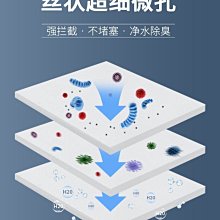 蛋糕罩-特小號 台灣出貨 開立發票 玻璃蛋糕罩 甜點玻璃罩 蛋糕托盤 蛋糕盅 點心罩-輕居家8601 歷史價格詳細信息