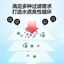 特賣價蜂巢折疊門隔斷門推拉門免打孔移門開放廚房廁所門生間門鋁合金 歷史價格詳細信息