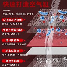 魚缸專用過濾棉高密度材料洗不爛魔毯生化8d超濾材海綿養魚過濾器【滿200元出貨】*居家特價 歷史價格詳細信息