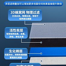 魚缸過濾棉專用過濾材料8d生化棉高密度凈化魚池魔毯羊絨棉活性炭【滿200元出貨】*居家特價 歷史價格詳細信息