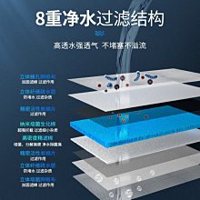 yee魚缸外置過濾桶凈水三合一壁掛水草缸小型靜音瀑布過濾器 歷史價格詳細信息