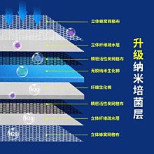 魔毯過濾棉加厚毯子魚缸專用毛毯加密凈水生化棉魔術毯可裁剪定製【滿200元出貨】*居家特價 歷史價格詳細信息