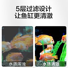 創寧過濾棉魚缸專用高密度凈化生化棉海綿魔毯羊絨棉魚缸過濾材料*居家特價 歷史價格詳細信息