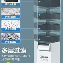 烏龜專用缸周轉箱沼澤過濾箱生態缸內循環凈水魚龜混養水池飼養盒 歷史價格詳細信息