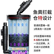 尼特利 NetLea WRGB NL-540P-N5 智能自定調光LED鋁合金50W植物造景伸縮跨燈/吊燈 (水族草燈適用) 歷史價格詳細信息