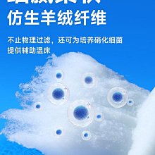 yee魚缸過濾器凈水循環三合一靜音增氧造浪免換水魚缸內置過濾器 歷史價格詳細信息
