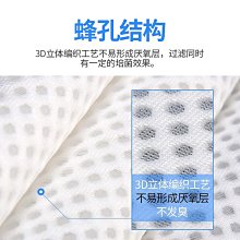 棉花田【蜂巢】超細纖維超柔暖隨意毯-粉紫色 歷史價格詳細信息