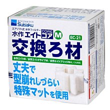 水作內置空氣過濾器-M  替換白棉 歷史價格詳細信息