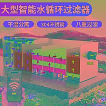 錦鯉魚池循環過濾凈水系統瀑布出水口過濾器循環過濾箱庭院景觀泵 歷史價格詳細信息