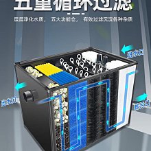 錦鯉魚池凈化器過濾器大型水循環系統室外景觀池凈化水設備過濾箱 歷史價格詳細信息