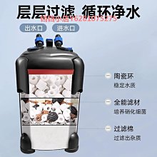 魚缸過濾器三合一循環泵大型靜音外置過濾桶外掛濾筒凈水系統 歷史價格詳細信息