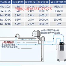 森森缸外過濾器魚缸水族箱外置凈水循環過濾系統過濾桶潛水泵靜音 1件裝 歷史價格詳細信息