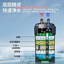 魚缸過濾器三合一凈水循環泵小型過濾系統靜音增氧潛水泵水妖精 歷史價格詳細信息