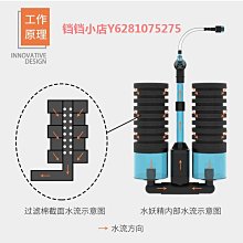 仟銳水妖精過濾器魚缸小型電動反氣舉靜音雙頭氣泵三合一吸魚便棉【爆款特賣】 歷史價格詳細信息