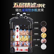魚缸凈水器增氧三合一過濾器老缸石槽瓷缸養魚瀑布流水器過濾設備 歷史價格詳細信息