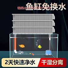滴流盒魚缸過濾器凈水過濾盒外置三合一上置過濾循環系統上濾盒 歷史價格詳細信息