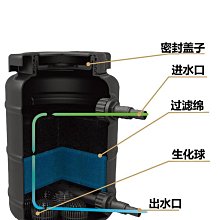 【林柏】加大碼男內褲 內褲 網眼洞洞內褲  排汗速乾 超透氣內褲 男四角褲 4XL-5XL購買8件以上每件50元 歷史價格詳細信息