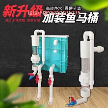 魚池過濾器養水循環系統設備凈化魚塘養魚室外戶外大型水池過濾箱~優品百貨Q1221 歷史價格詳細信息