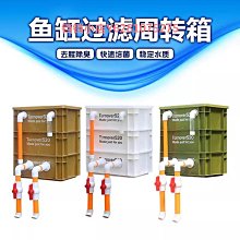 工業風周轉箱過濾箱魚缸過濾器魚池水循環系統滴流盒上置循環增氧 歷史價格詳細信息