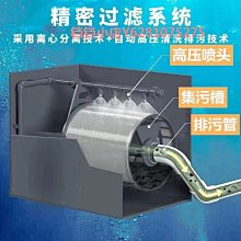 新款轉鼓微濾機周轉箱魚池養殖過濾器錦鯉魚池生化池自動清洗 價格比較,價格查詢,歷史價格詳細信息
