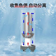 森森缸外過濾桶水族箱外置過濾筒魚缸過濾器HW-303B過濾器 過濾桶 歷史價格詳細信息